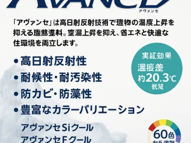 遮熱塗料「アヴァンセ」シリーズで快適な住まいを実現