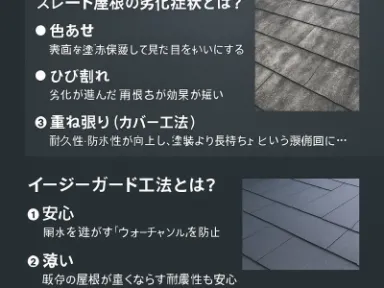 平板スレート屋根のメンテナンス｜塗装・葺き替え・カバー工法の違いとおすすめの方法